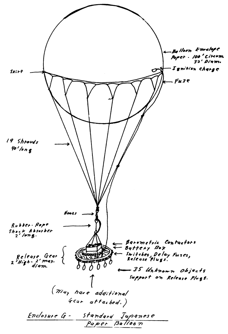 Floating Bombs History Nuggets Floating Bombs History Nuggets