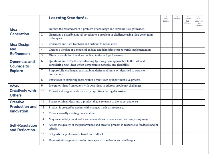 Learning Standards.jpeg