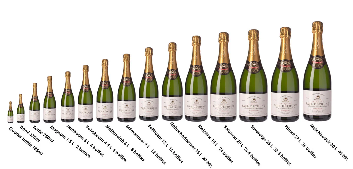 Traditional Champagne Bottle Size Chart and Measurements. Demi to Melchizedek.
