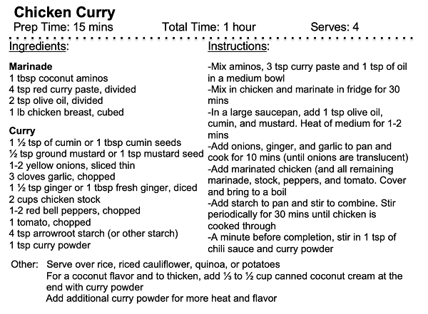 Dana Goldberg recipe.png