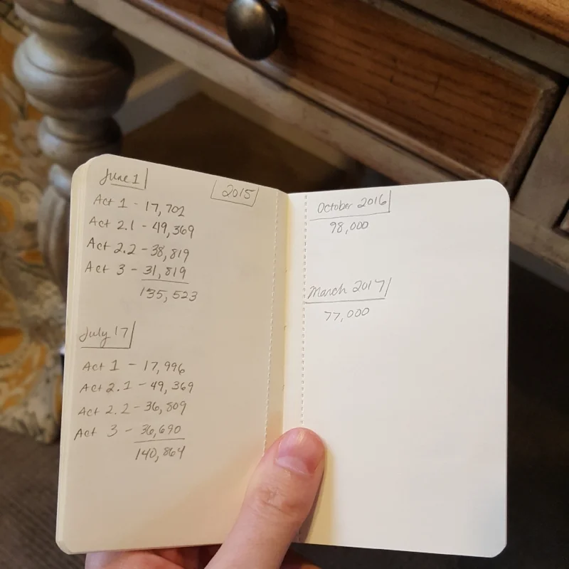 The notebook I've used to keep track of the word count of TESS AND THE TRINKET. I have cut it in half!