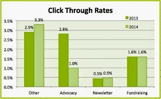 Clickthrough.jpg