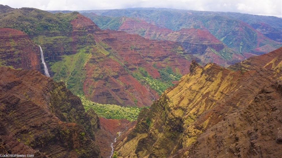 Island of Kaua'i - Look Into Hawai'i