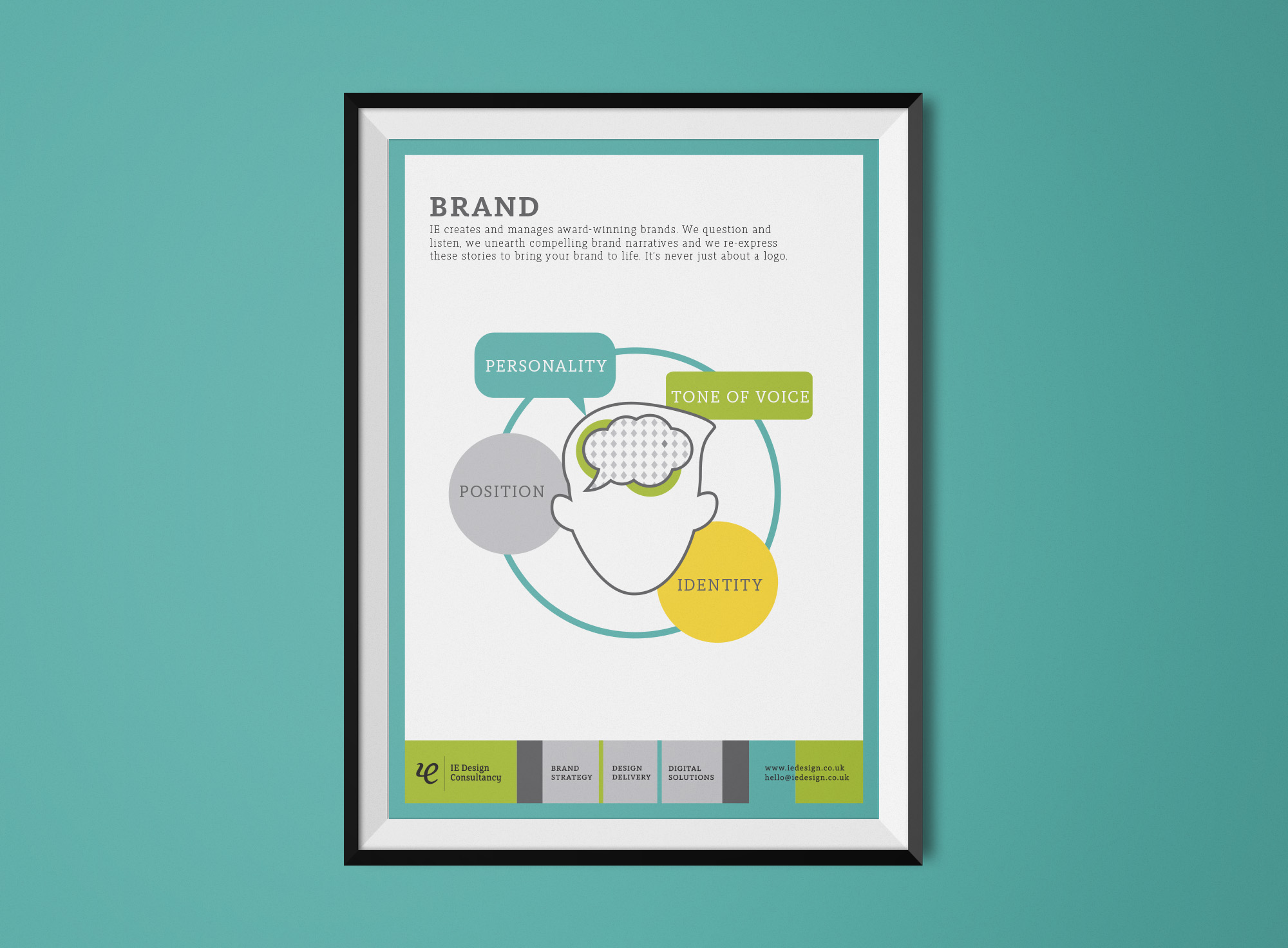ie poster_brand_mockup.jpg