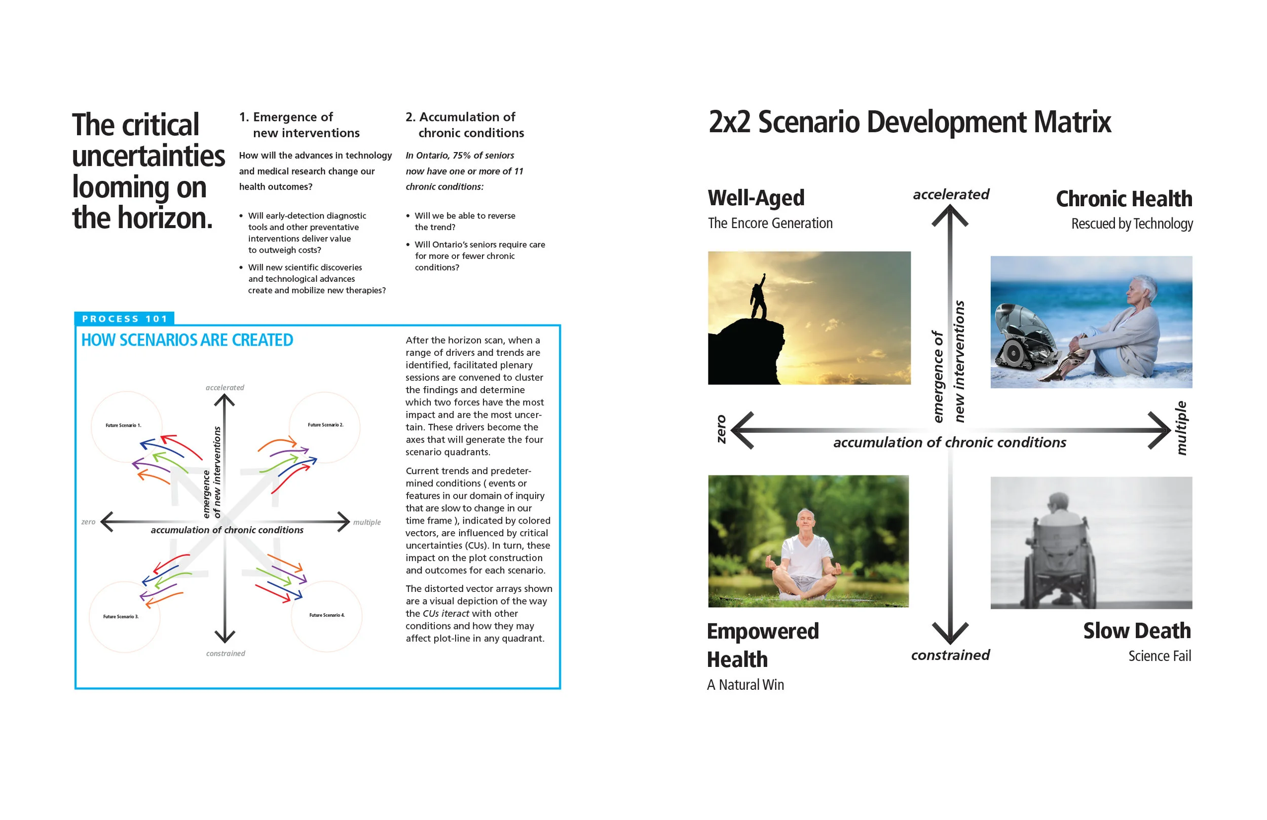 Review of how the matrix effects a story line / the quadrants generated by our critical uncertainties&nbsp;