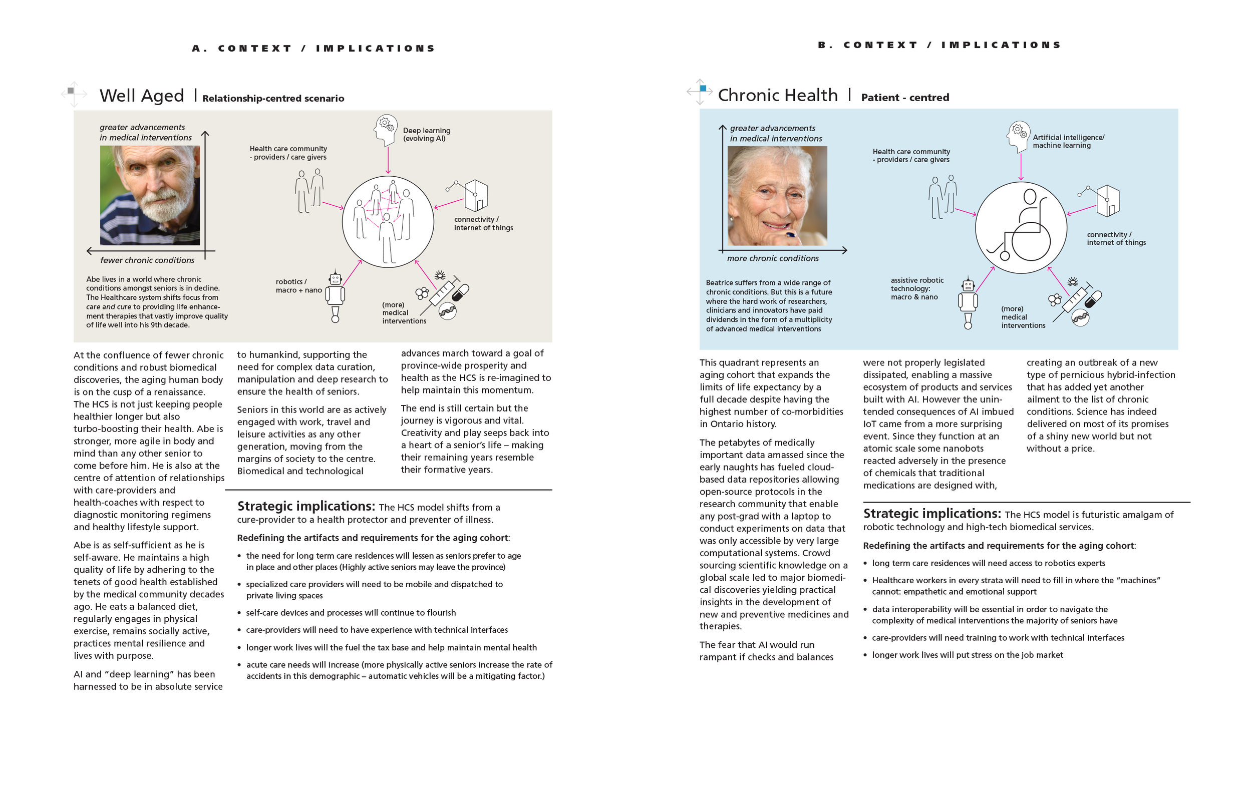 Scenario contexts and what effect they may have on health care systems