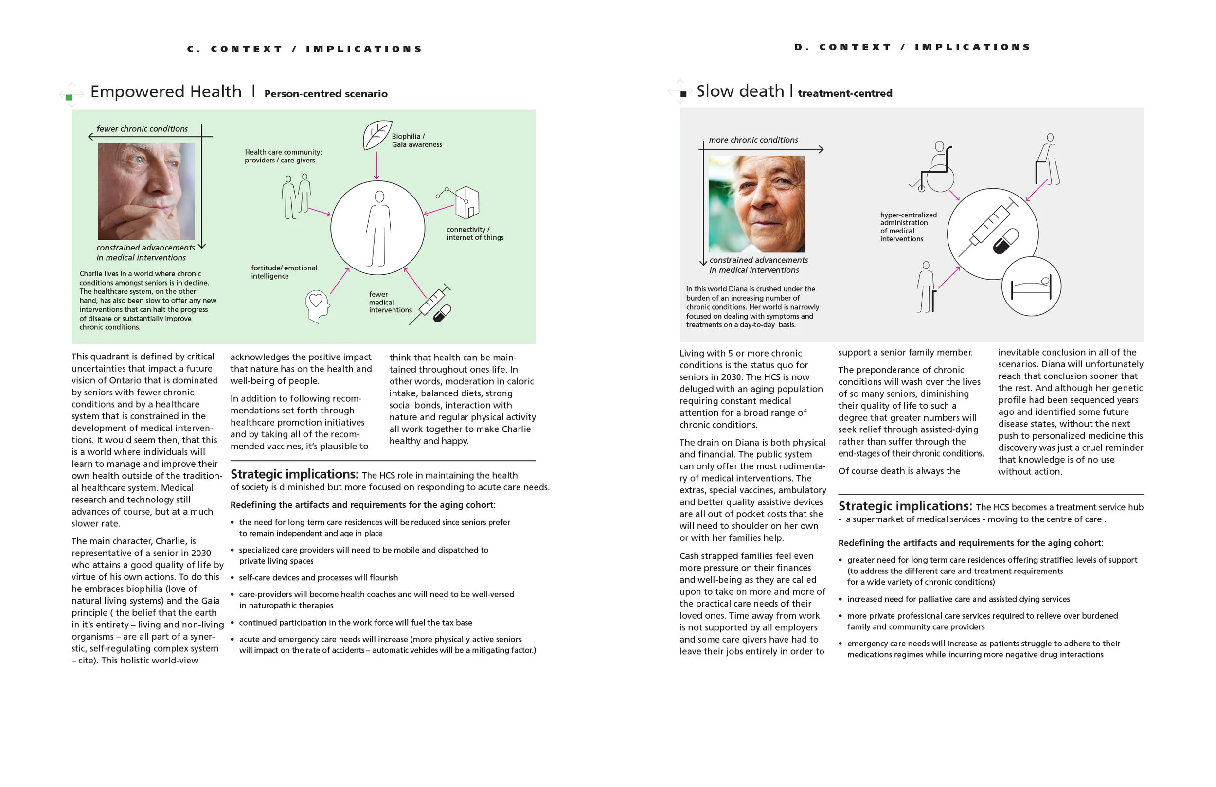 The Future of Aging _6.jpg