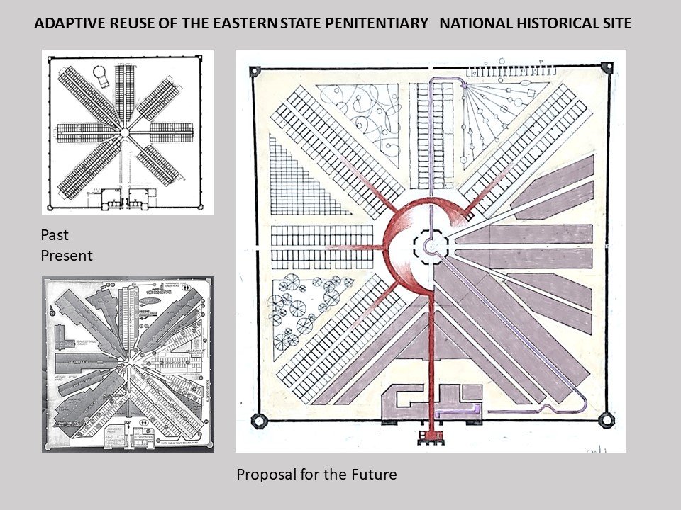 As a building on the National Register, the ESP is fully protected against future desecration and misuse. NOTHING can be altered in perpetuity. In knowing disregard of this canon, and recognizing that the entire complex is so huge (11 acres) and