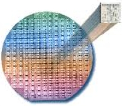 SILICON Wafer