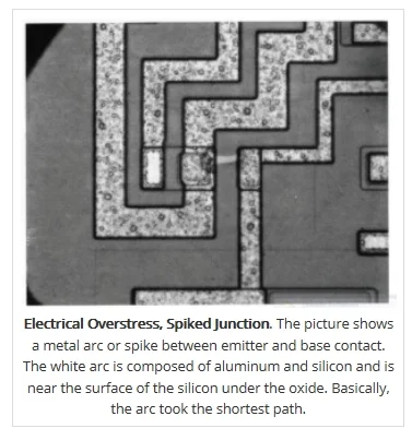 AN Example of a DIE that has been damaged by static electriciity