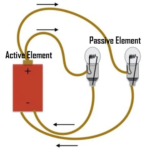 ActivePassive2.jpg