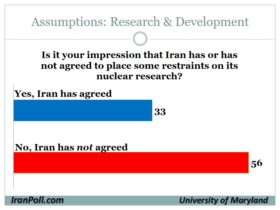 17 UMD-IranPoll Iranian Public Opinion on Nuclear Agreement 2015-8-12.jpg