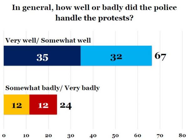 IranPoll-UMD Jan 2018 Iran Results and Trends (18).JPG