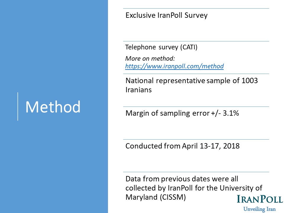 Amir Farmanesh IranPoll Apr 2018 Slide (3).JPG