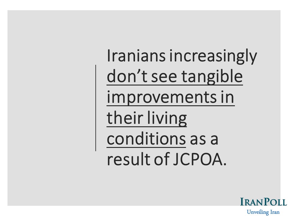 IranPoll State of Iran Dec 2018 wave - Amir Farmanesh - slide (13).JPG