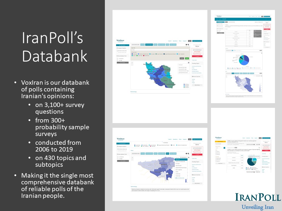 IranPoll State of Iran Dec 2018 wave - Amir Farmanesh - slide (19).JPG