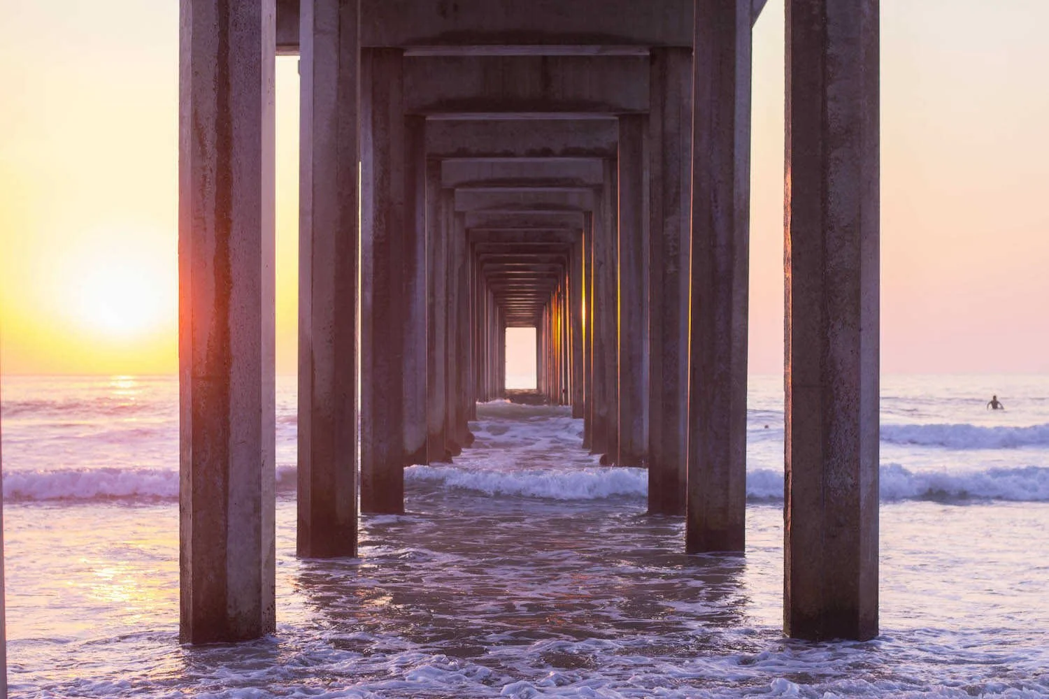 Weekend Guide to La Jolla - Scripps Pier Beach.