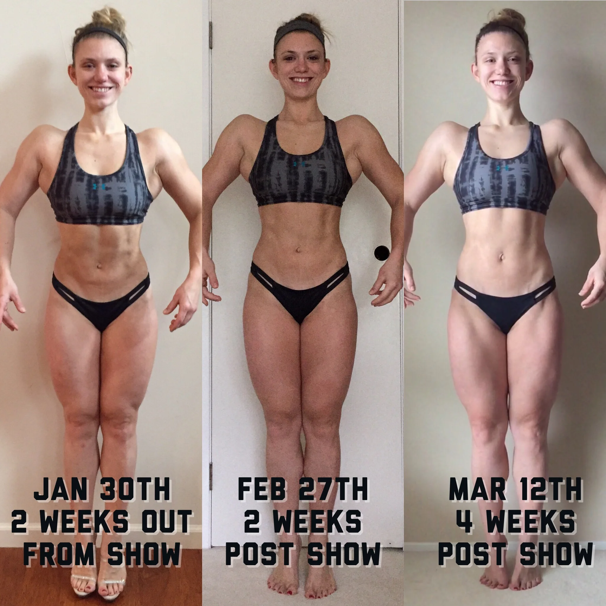 Reverse Dieting: Month 1 Update