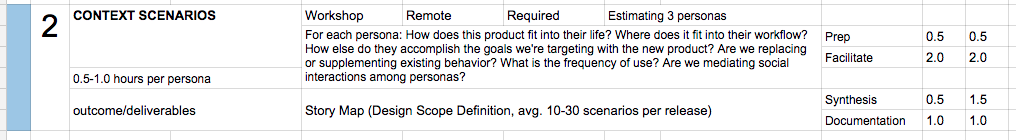Requirements Definition Studio