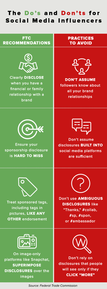FTC-Disclosure-Guidelines-dos-and-donts-350px.gif