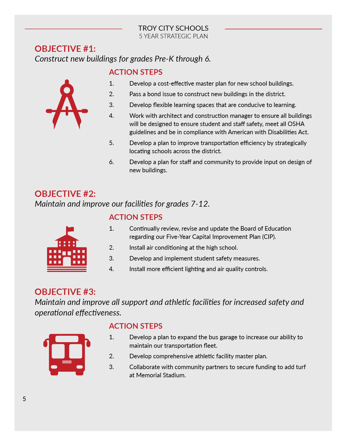 Troy 5-Year Strategic Plan