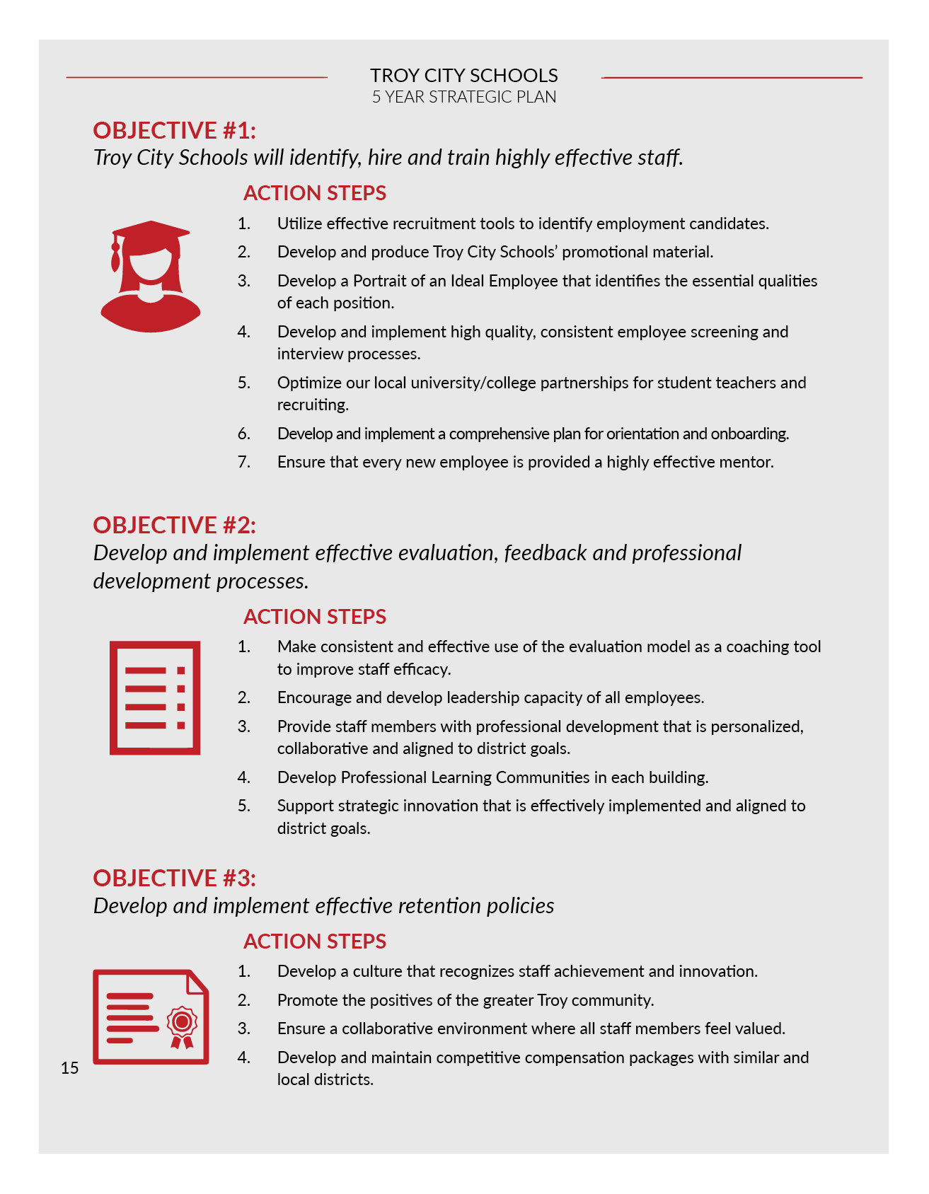 Troy 5-Year Strategic Plan
