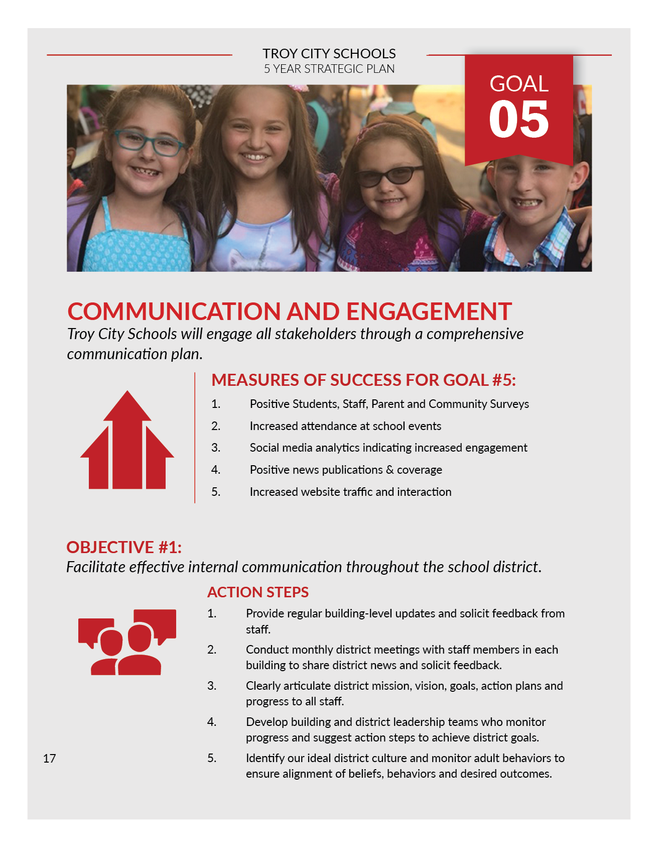 Troy_Strategic_Plan_Guidebook_2019_InDesign_DRAFT17.png