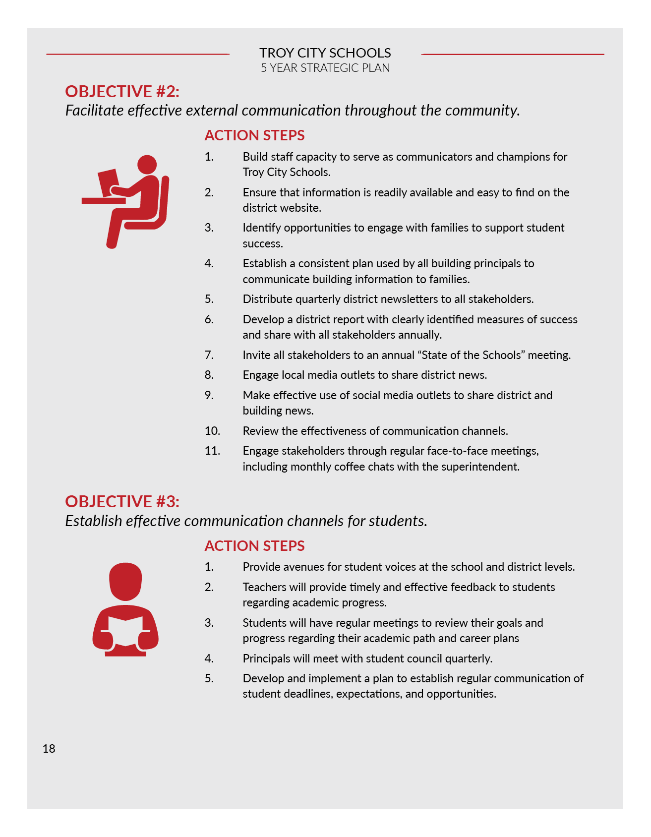 Troy_Strategic_Plan_Guidebook_2019_InDesign_DRAFT18.png