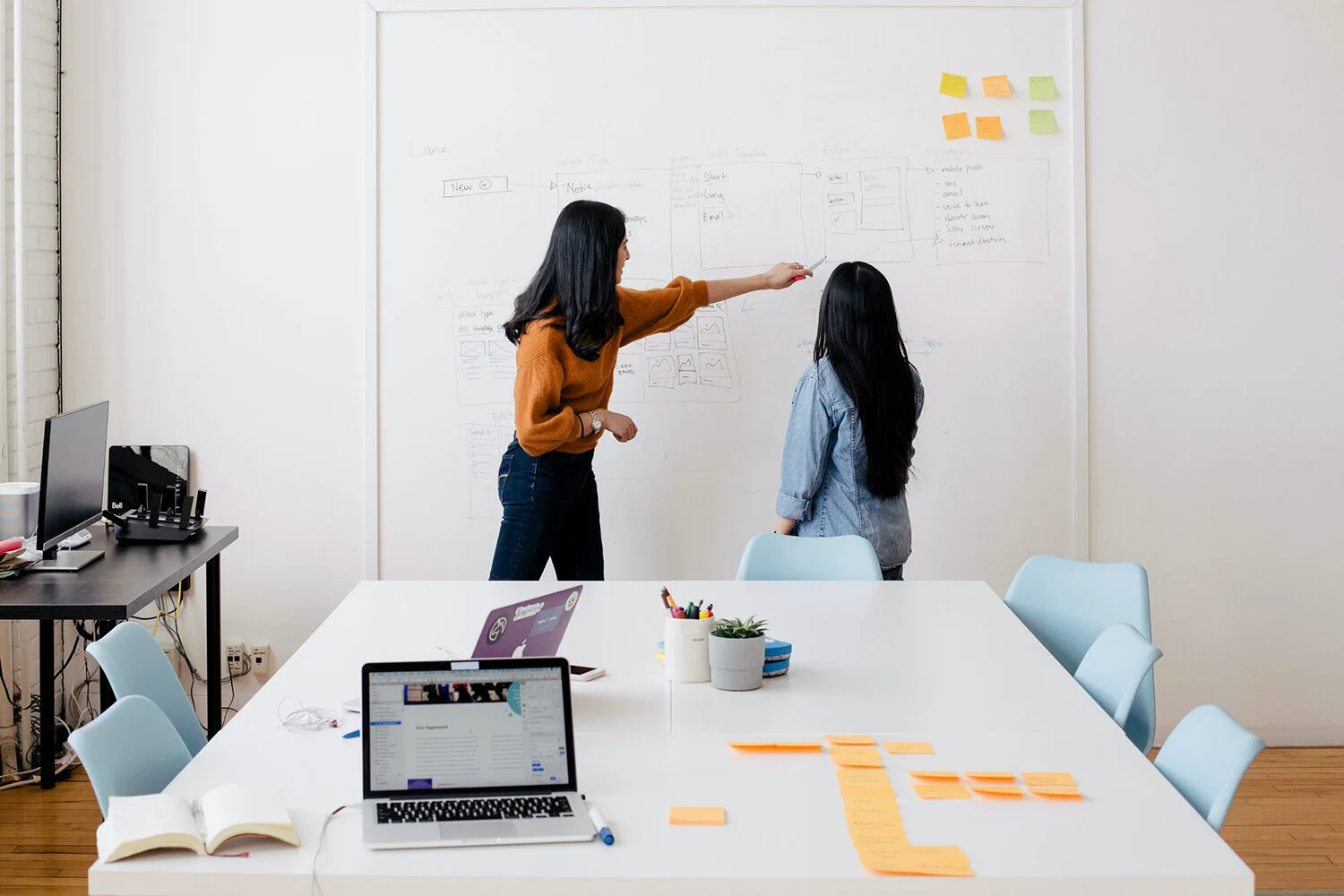 Reassessing How You Sell During Covid-19: 5 Questions to Ask (and Ideas to Try) to Drive Demand Now