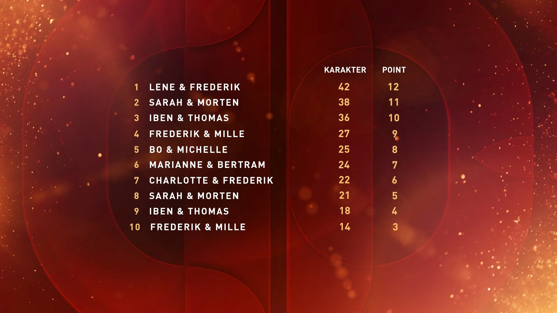 Full screen points reference.jpg