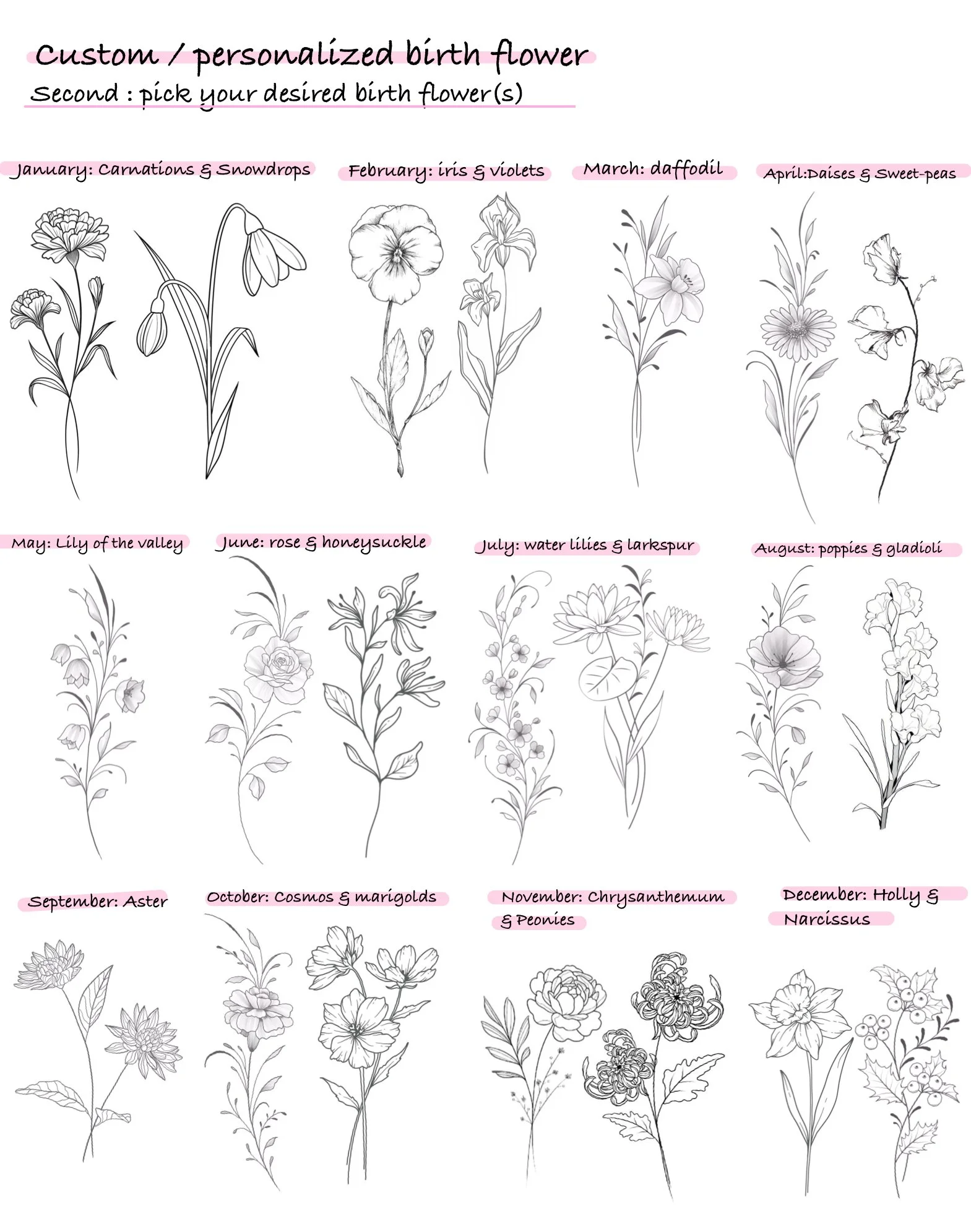 3. Birth Flower 2.JPG