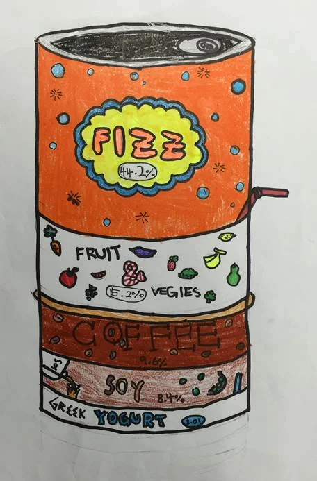 Infographics Project