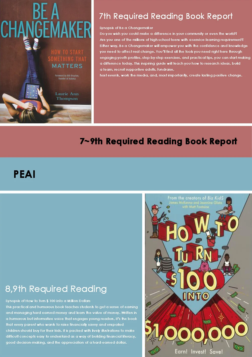 7-9th Required Reading