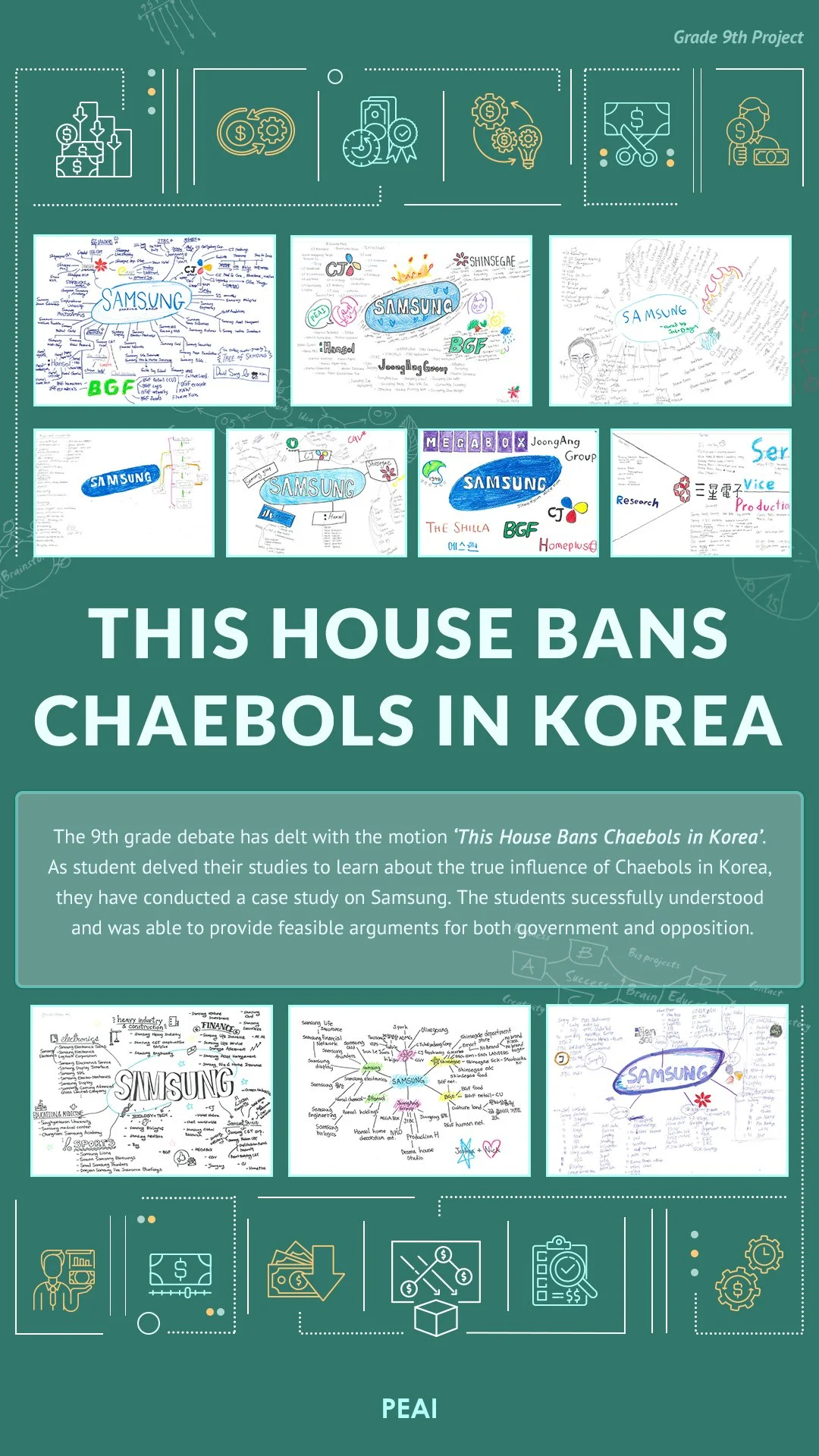 Grade 9 - This House Bans Chaebols in Korea