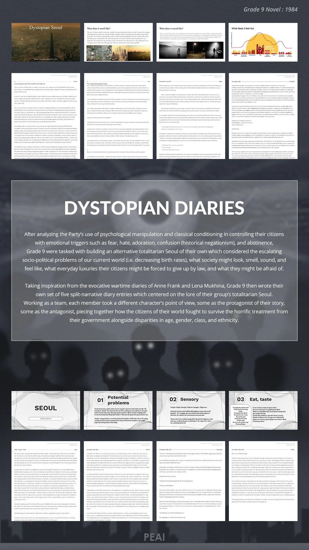 Grade 9 - Novel : 1984 by George Orwell