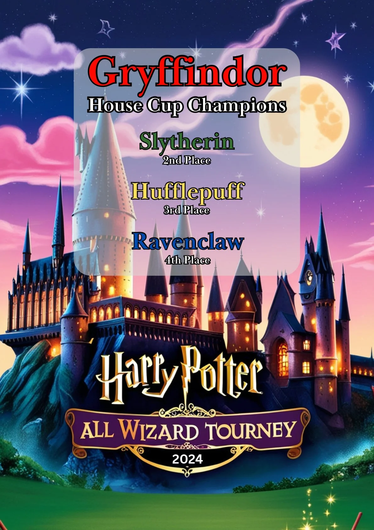 2024 Harry Potter - All Wizard Tourney