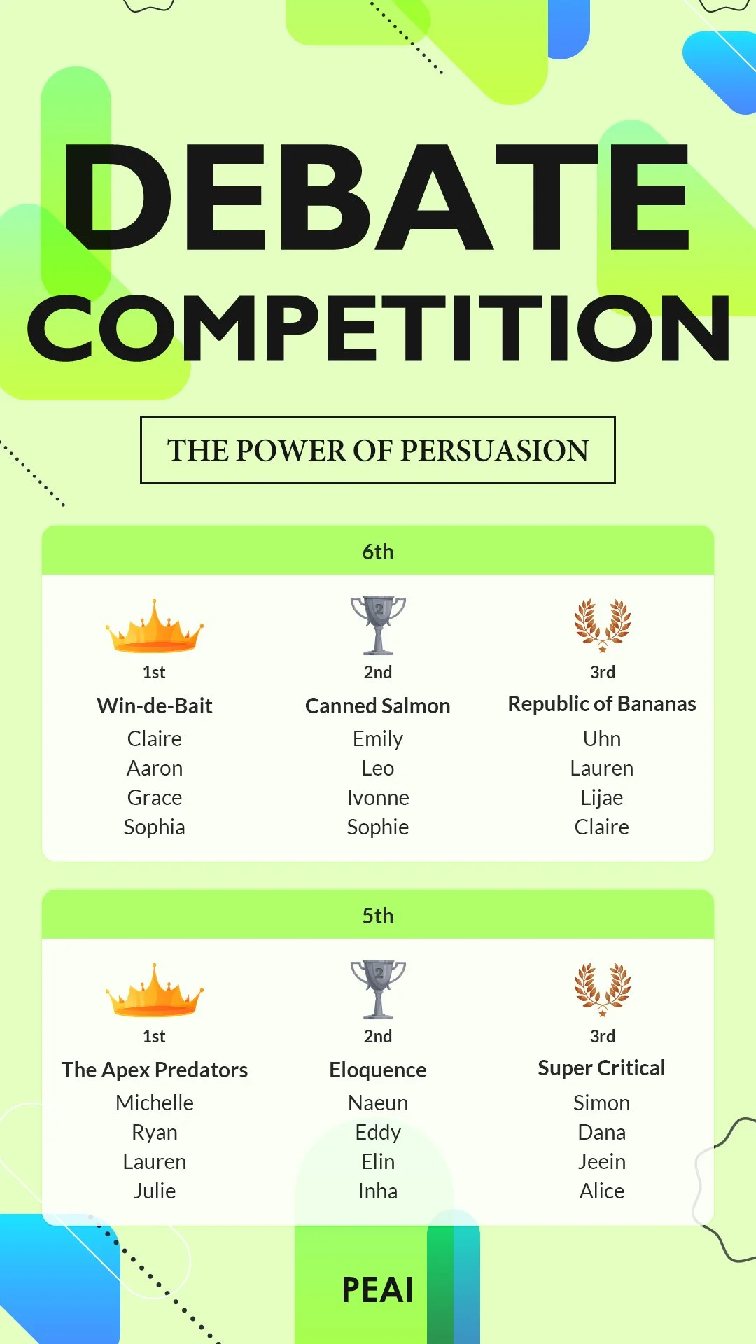 Grade 5, 6 - Debate Competition