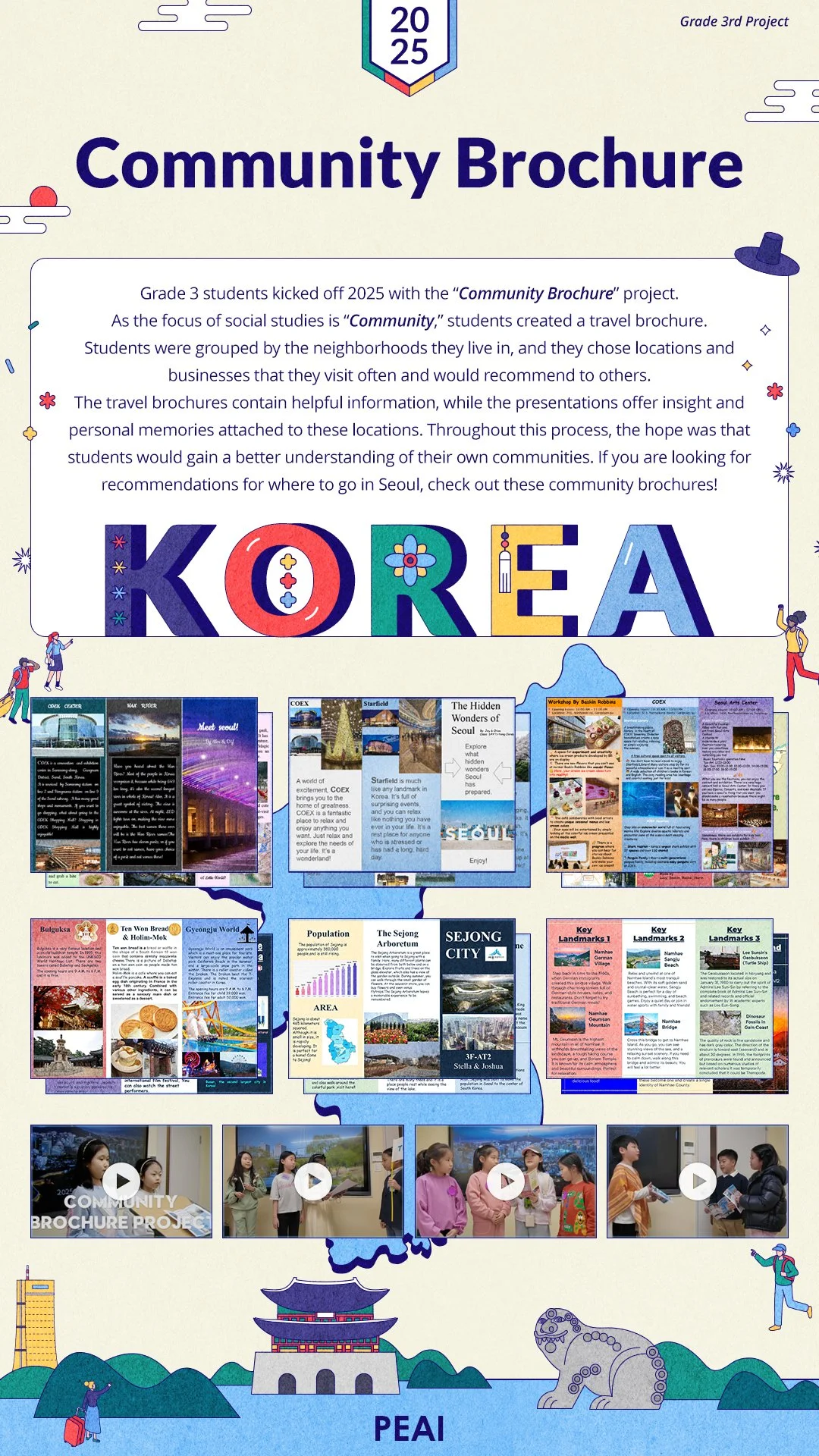 Grade 3 - Community Brochure