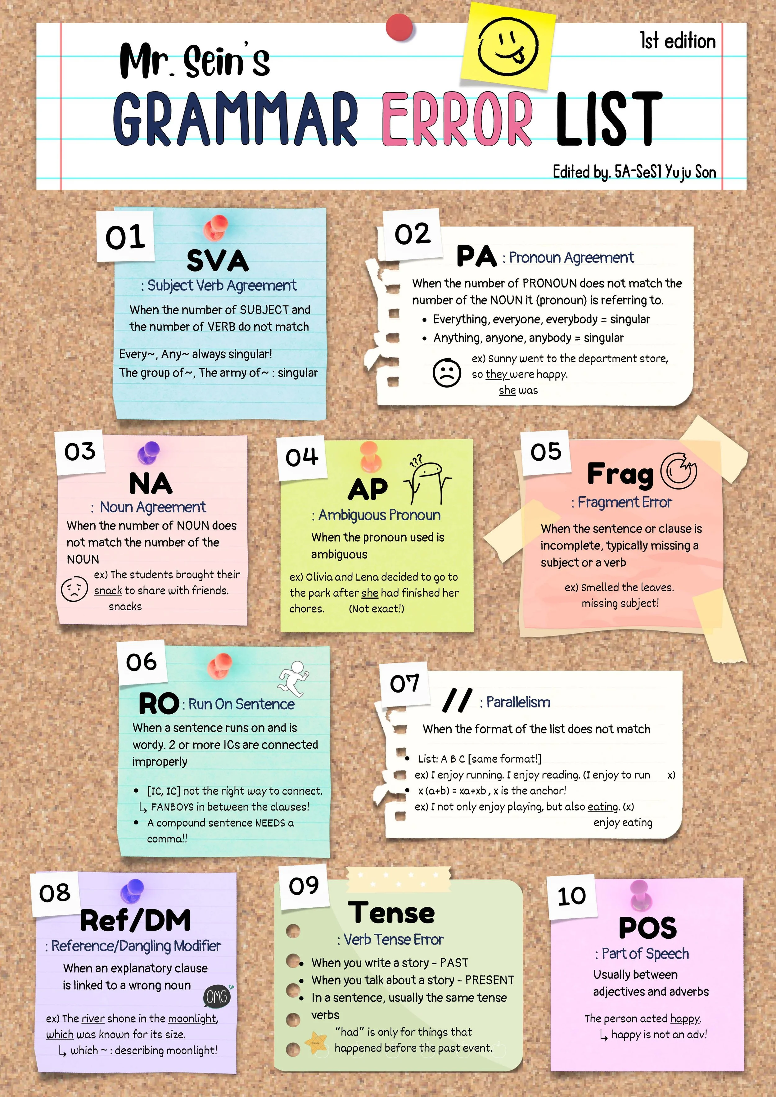 Grade 5 - Common grammar errors