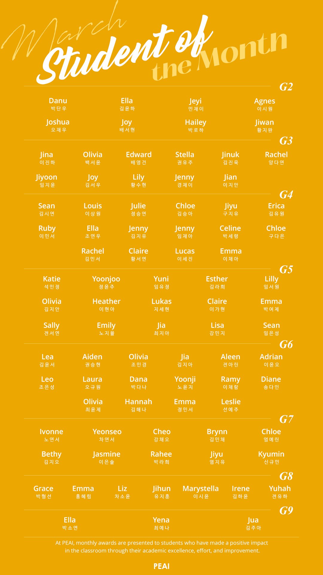 Student of the Month - Mar.