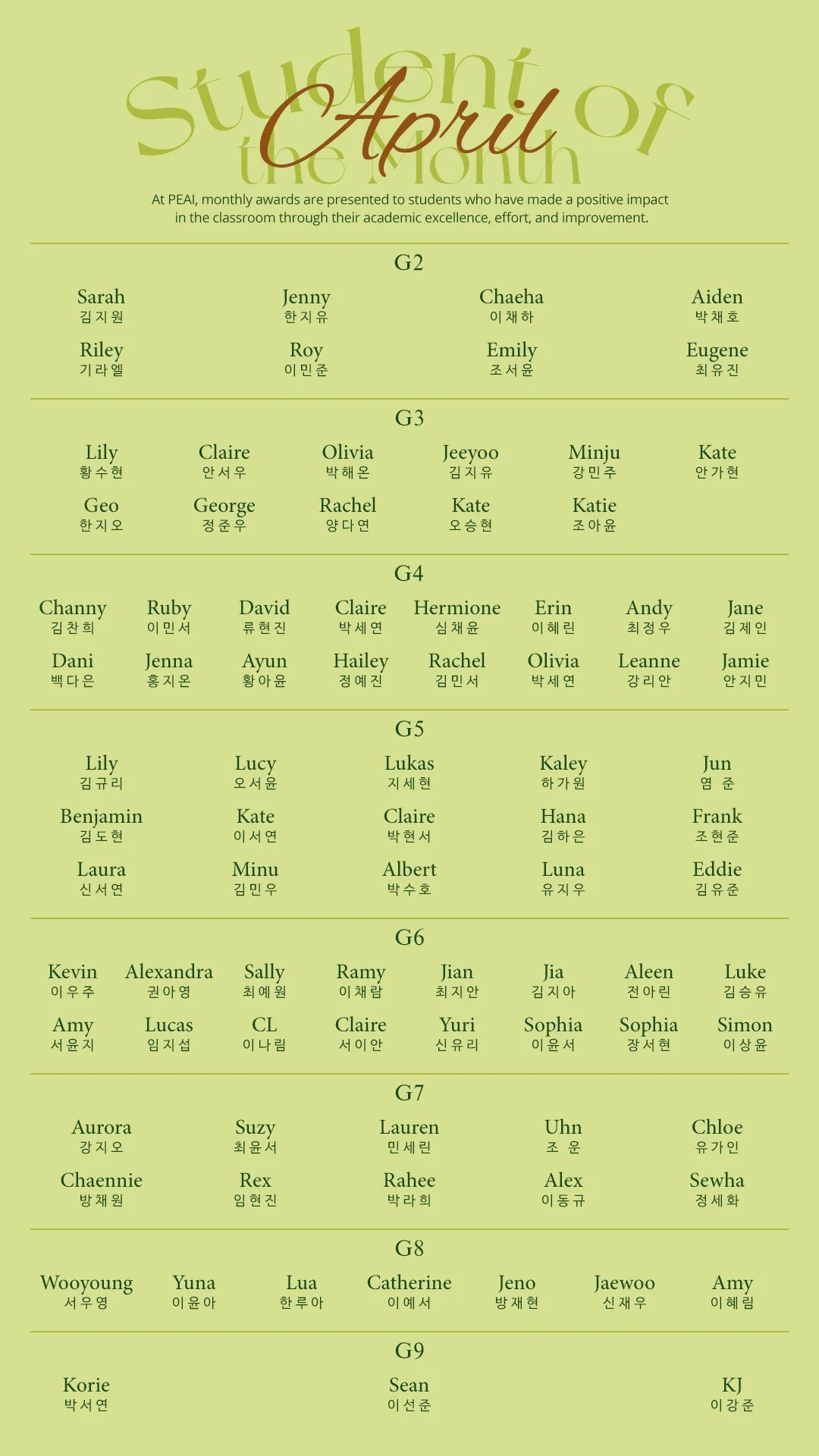 Student of the Month - April