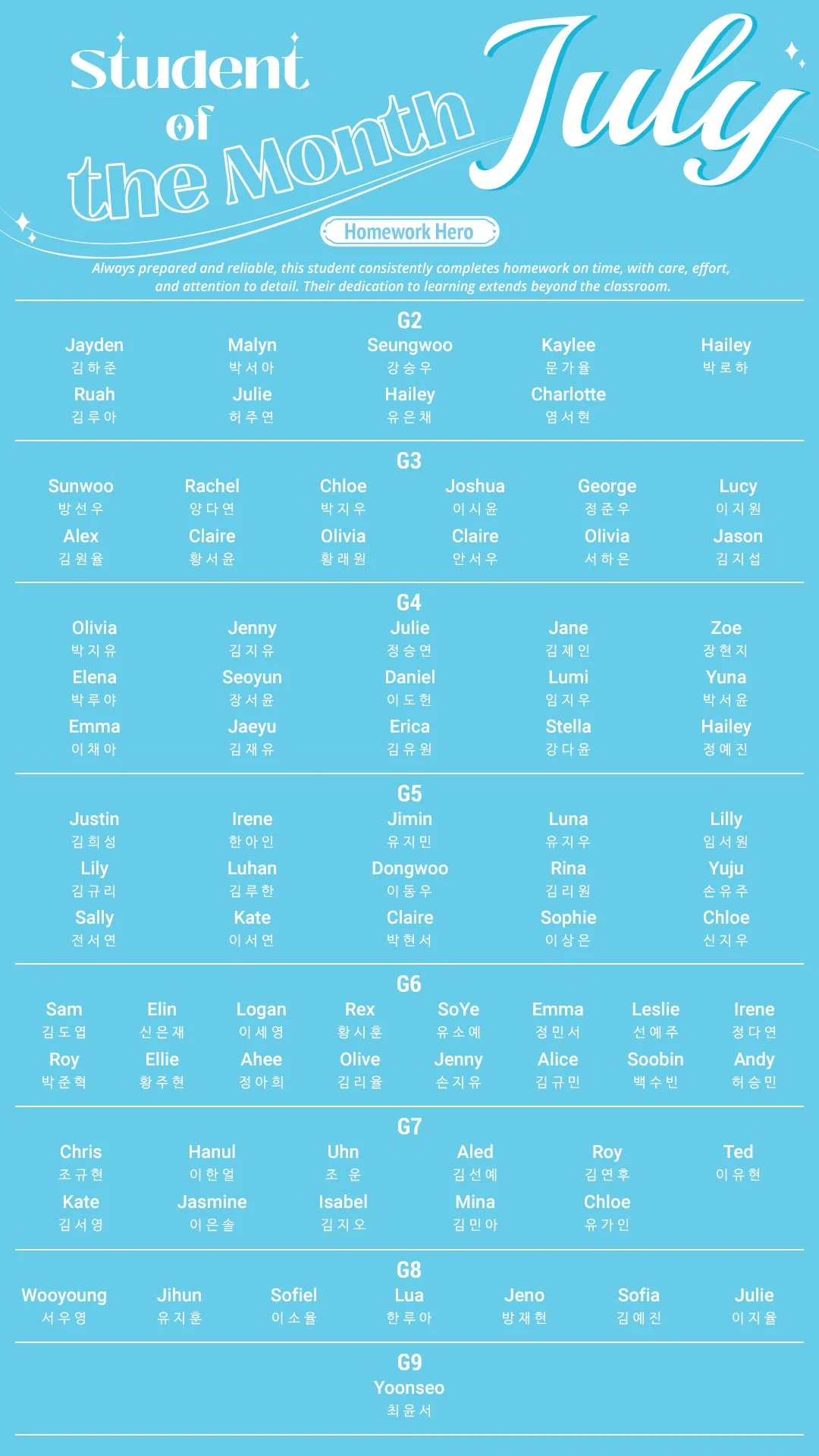 Student of the Month - July