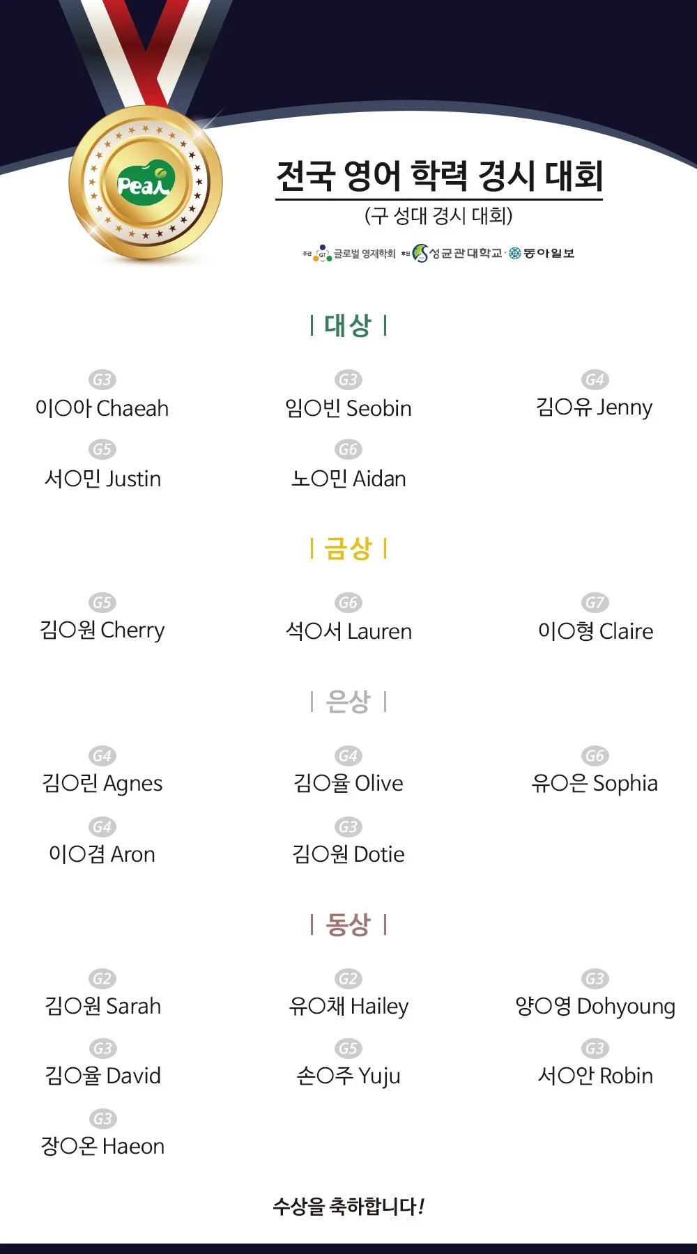 2025 전국 영어 학력경시대회 (전기)