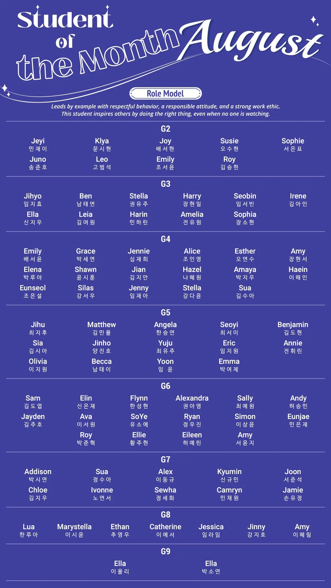 Student of the Month - August