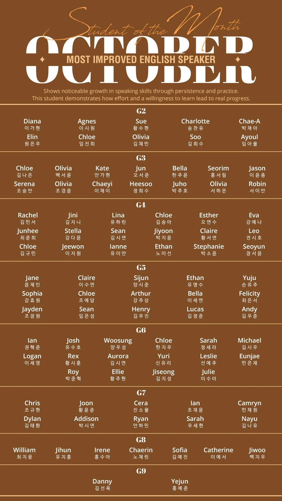 Student of the Month - Oct