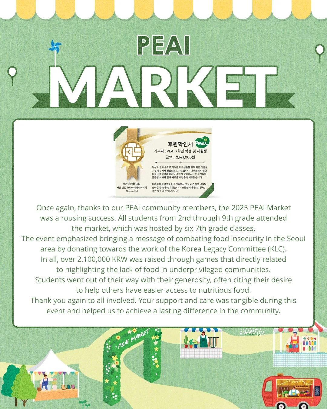 Grade 7 - 2025 PEAI Market