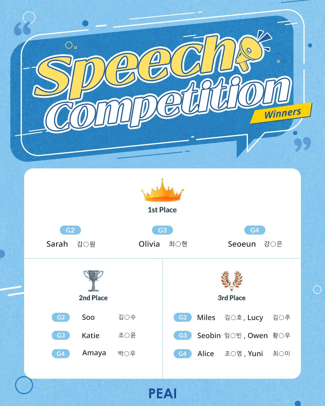 2025 Speech Competition