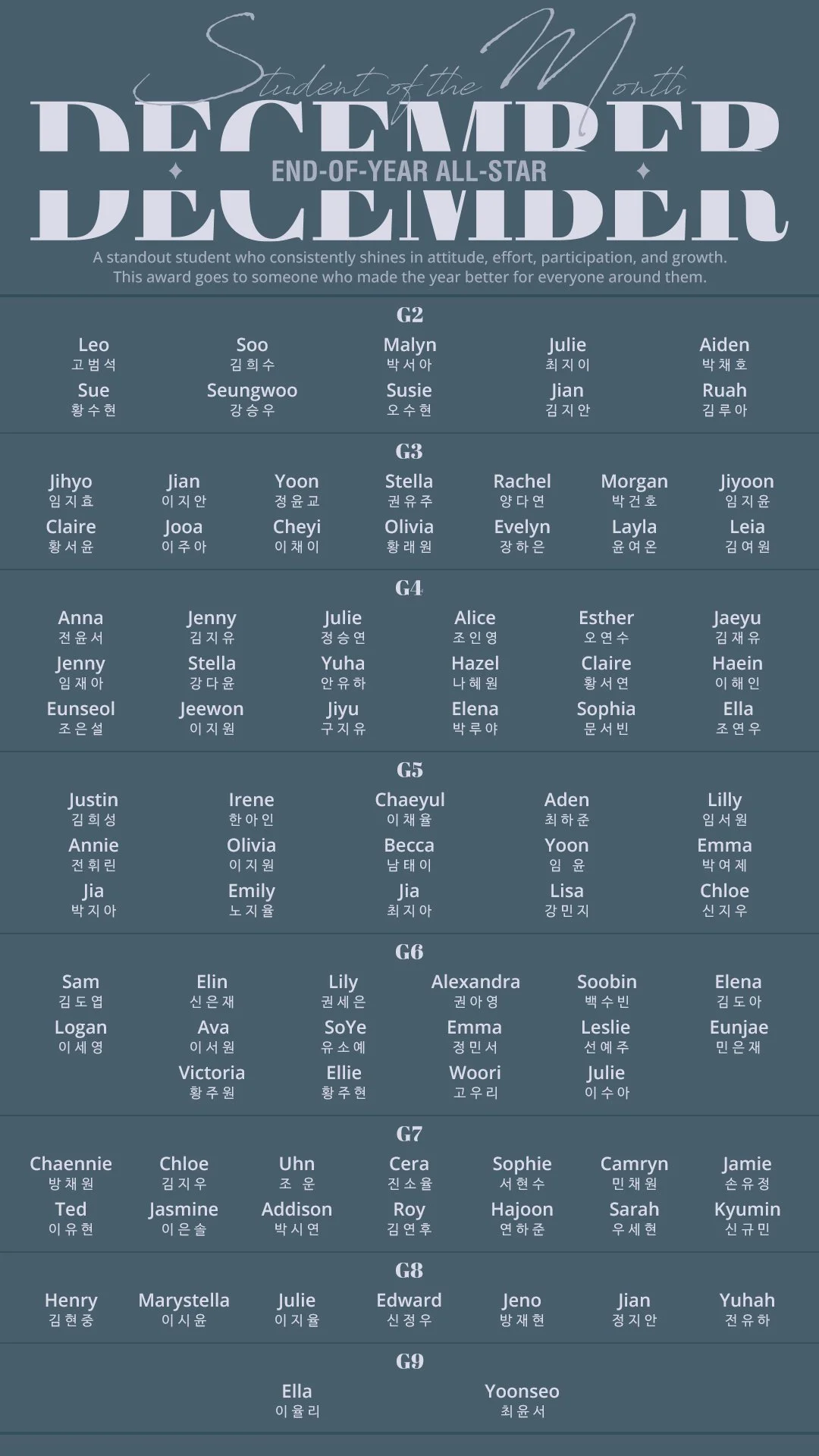 Student of the Month - Dec