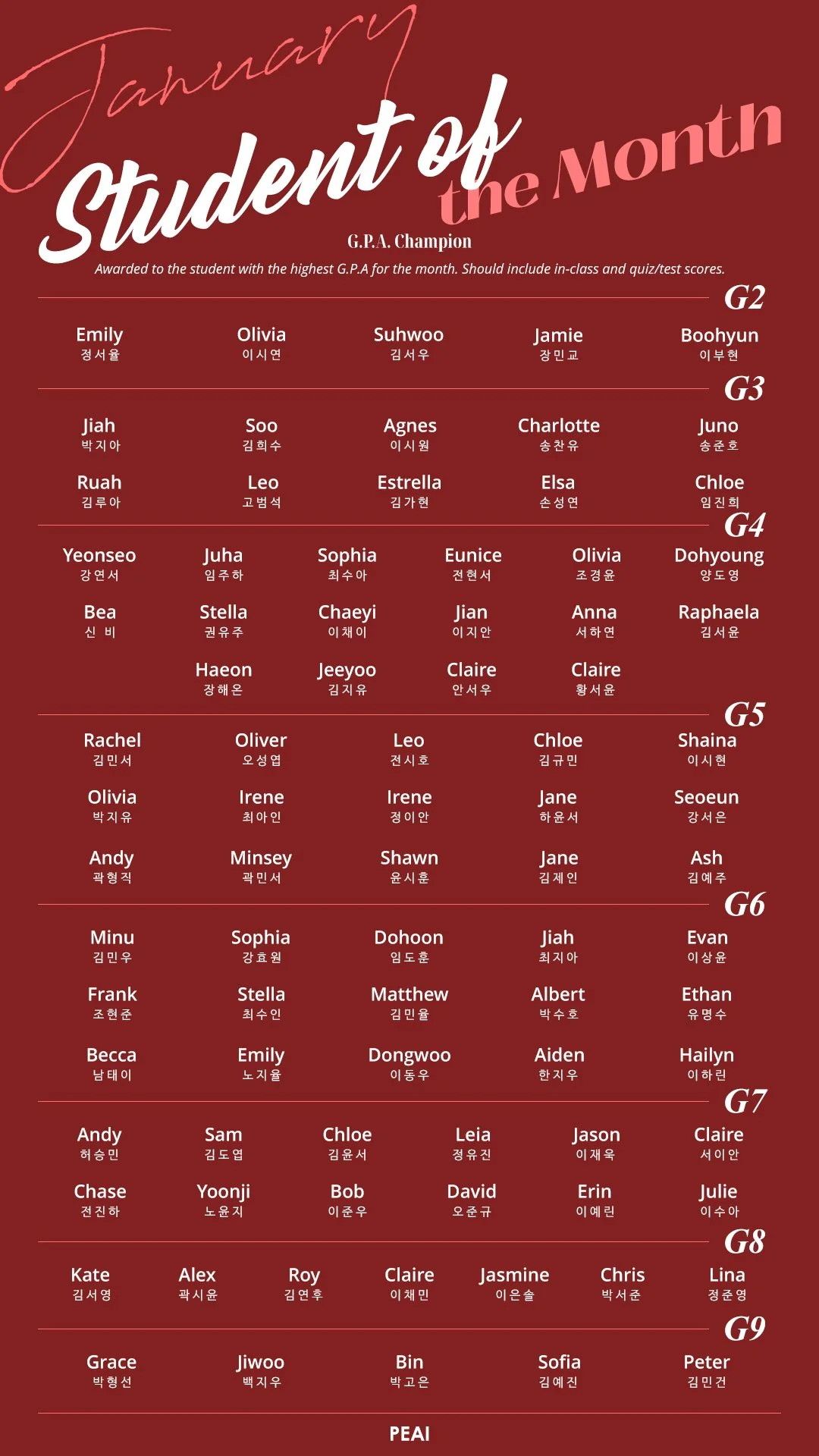 Student of the Month - Jan