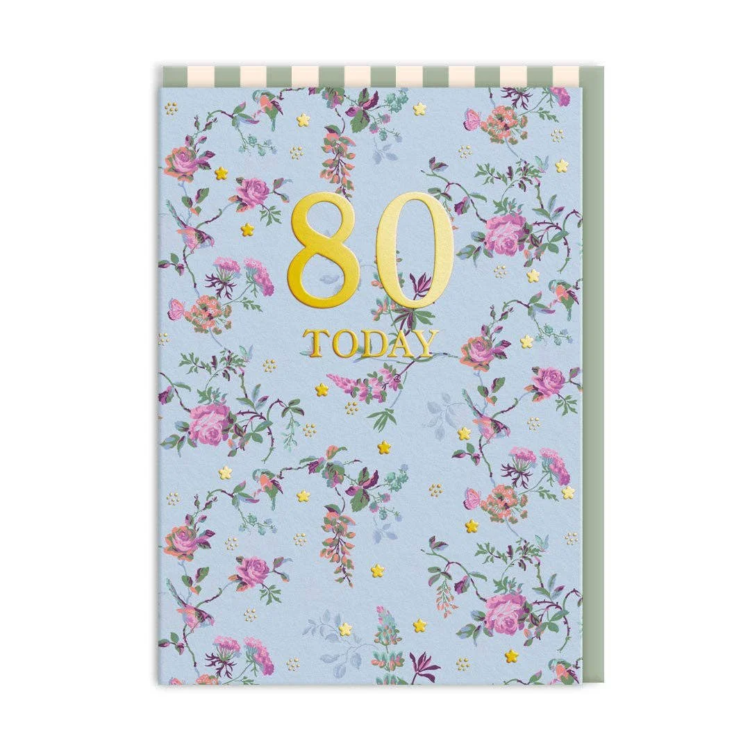 80 Today Birthday Card